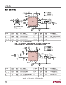 浏览型号LT5526EUF的Datasheet PDF文件第8页