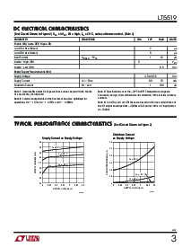 浏览型号LT5519的Datasheet PDF文件第3页