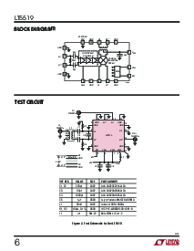 浏览型号LT5519的Datasheet PDF文件第6页
