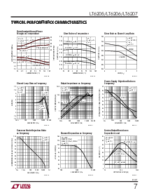 ͺ[name]Datasheet PDFļ7ҳ