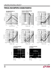 浏览型号LT6207IGN的Datasheet PDF文件第8页