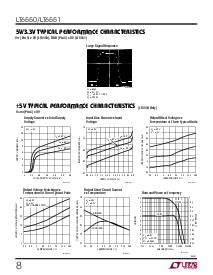 浏览型号LT6551IMS的Datasheet PDF文件第8页