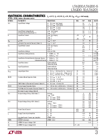ͺ[name]Datasheet PDFļ3ҳ