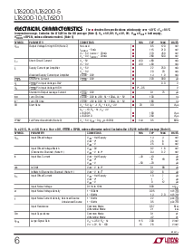 ͺ[name]Datasheet PDFļ6ҳ
