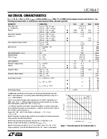 浏览型号LTC1064-7M的Datasheet PDF文件第3页