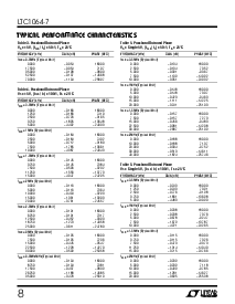 浏览型号LTC1064-7M的Datasheet PDF文件第8页