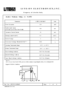 ͺ[name]Datasheet PDFļ2ҳ