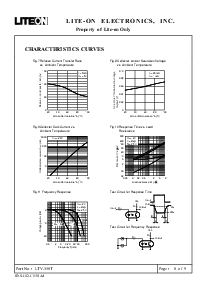 ͺ[name]Datasheet PDFļ8ҳ