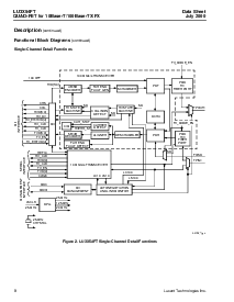 浏览型号LU3X54FT的Datasheet PDF文件第8页