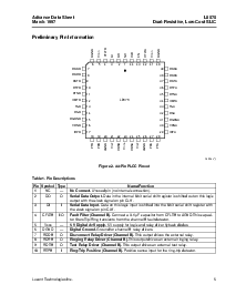 ͺ[name]Datasheet PDFļ5ҳ