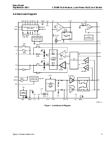 浏览型号LUCL7585FP-D的Datasheet PDF文件第3页