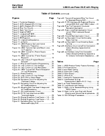 浏览型号LUCL8560DAU-DT的Datasheet PDF文件第3页