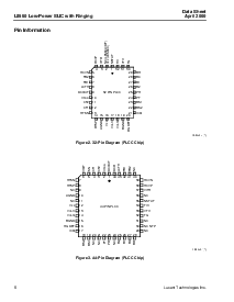 浏览型号LUCL8560DAU-DT的Datasheet PDF文件第6页