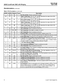 浏览型号LUCL8560DAU-DT的Datasheet PDF文件第8页