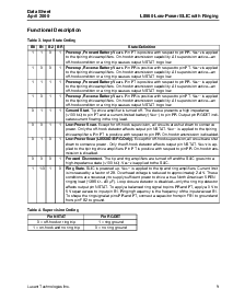 浏览型号LUCL8560DAU-DT的Datasheet PDF文件第9页