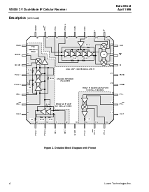 浏览型号LUCW3030ACA-DB的Datasheet PDF文件第4页