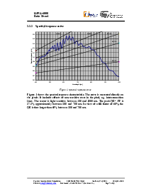 浏览型号LUPA-4000-M的Datasheet PDF文件第7页
