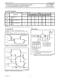 浏览型号LVCH245APWDH的Datasheet PDF文件第6页