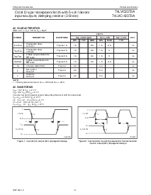 浏览型号LVC2373APWDH的Datasheet PDF文件第6页