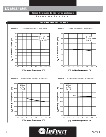 浏览型号LX1562IM的Datasheet PDF文件第8页