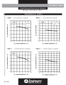 浏览型号LX1562IM的Datasheet PDF文件第9页