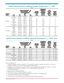 浏览型号LXHL-BB01的Datasheet PDF文件第5页