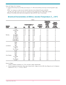 ͺ[name]Datasheet PDFļ6ҳ