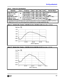 浏览型号LXP600A的Datasheet PDF文件第7页