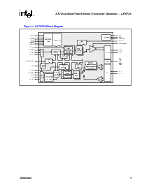 浏览型号LXT972A的Datasheet PDF文件第9页