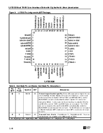 ͺ[name]Datasheet PDFļ4ҳ