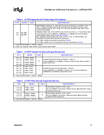 浏览型号LXT975BHC的Datasheet PDF文件第13页