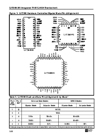 浏览型号LXT360的Datasheet PDF文件第2页