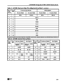 浏览型号LXT360的Datasheet PDF文件第3页