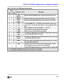 浏览型号LXT313的Datasheet PDF文件第3页