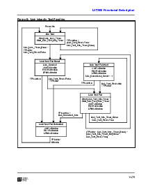 浏览型号LXT905的Datasheet PDF文件第9页