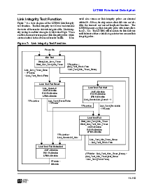 浏览型号LXT908的Datasheet PDF文件第9页