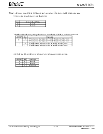 浏览型号M12L16161A的Datasheet PDF文件第12页