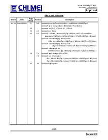 浏览型号M150X3-T03的Datasheet PDF文件第4页