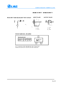 浏览型号M1MA152WKT1的Datasheet PDF文件第2页