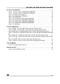 浏览型号M24256-BRMN6T的Datasheet PDF文件第3页