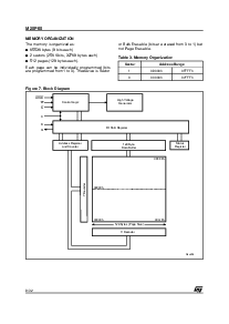 浏览型号M25P05VMN6T的Datasheet PDF文件第8页