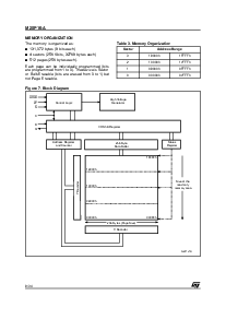 浏览型号M25P05-AVMN6T的Datasheet PDF文件第8页