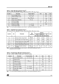 浏览型号M27256-2F6的Datasheet PDF文件第5页