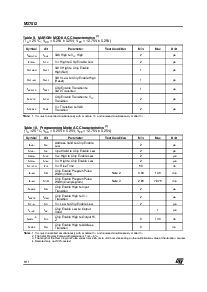 浏览型号M27256-2F6的Datasheet PDF文件第6页