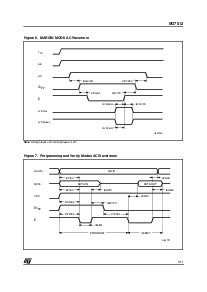 浏览型号M27256-2F6的Datasheet PDF文件第7页