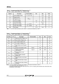 浏览型号M27256-25F6的Datasheet PDF文件第6页
