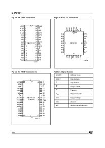 浏览型号M27C1001-12F3X的Datasheet PDF文件第2页