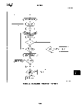 浏览型号M2764A的Datasheet PDF文件第6页