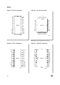浏览型号M28256-20KA1T的Datasheet PDF文件第2页