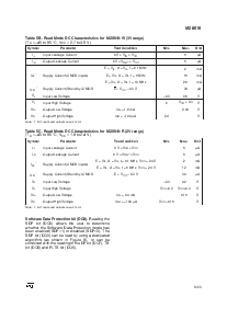 浏览型号M28010-12RBA6T的Datasheet PDF文件第9页